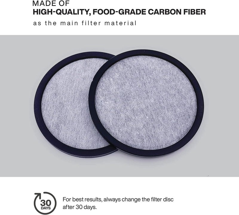 12-Pack Replacement Charcoal Water Filter Discs for Mr. Coffee Brewers Coffee Machines