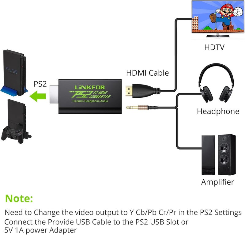 LiNKFOR PS2 to HDMI Converter for Sony Playstation 2 PS2 to HDMI Adapter with 3.5mm Headphone Audio Jack for HDTV HDMI Monitor, Black - Image 2