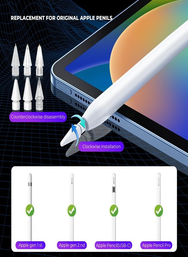UMUST 6Pack Replacement Pencil Tips for Apple Pencil Pro/2nd Gen/1st Gen/USB-C，Upgraded iPad Pen Tips with Storage Case, IPad Pro Pencil Tips Sets, Accessories for Apple Pencil （Blue 6 in 1） - Image 3