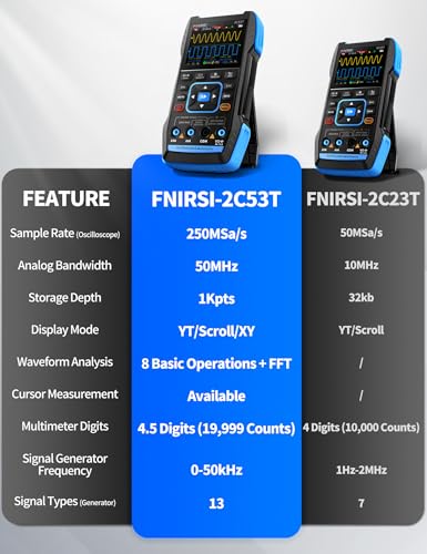 FNIRSI 2C53T Upgraded Handheld Oscilloscope, 50MHz Bandwidth, 3IN1 Digital Oscilloscope Multimeter DDS Generator, 250MS/s Sampling Rate, 19999 Counts, Voltage, Current, Capacitor, Resistor, Diode Test - Image 2