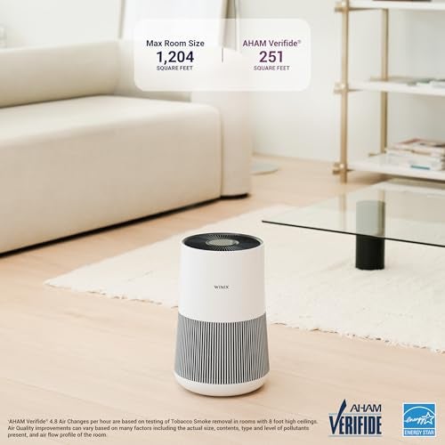 Winix T500 360° All-in-One 4-Stage True HEPA Smart Air Purifier with PlasmaWave® Technology, Activated Carbon (12M) & AHAM (251sqft), Ideal For Bedrooms,2 Year Warranty. - Image 2