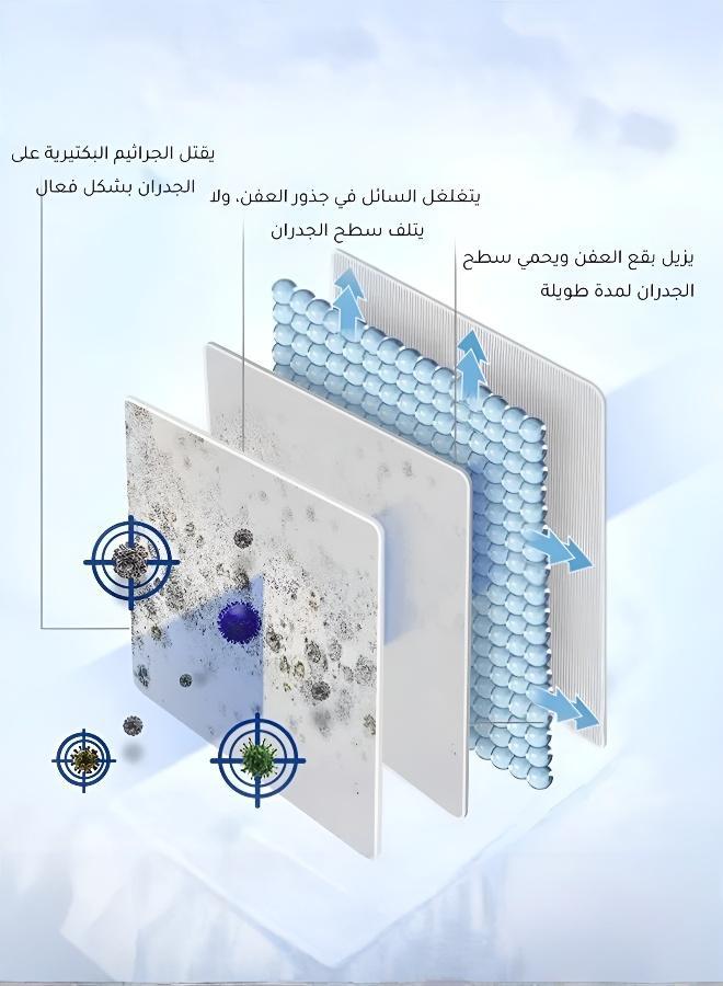 بخاخ قوي لتنظيف الجدران والأرضيات – يزيل العفن والفطريات بفعالية – ينظف بعمق ويزيل الروائح الكريهة، ليجعل منزلك يبدو وكأنه جديد تمامًا – لا حاجة للفرك – آمن وسهل الاستخدام - Image 3
