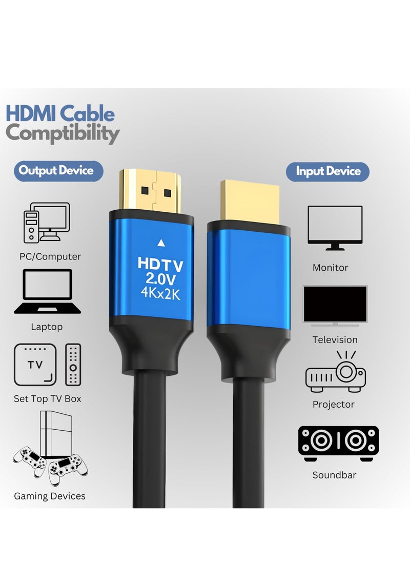 EXPGlobal HDMI Cable 4K HDMI Cable High Speed Ultra HD HDMI Cord 18 Gbps 6.5 Feet Male-Male HDMI Wire for 4K Roku TV HDTV Monitor PlayStation PS4 Xbox Gaming Consoles Projectors 1.5m  - Image 2