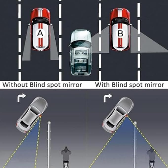 rayihni Car Framless Blind Spot Mirror 360 Degree Wide Angle Convex Mirror Fan Shape Blindspot Rearview Parking Mirror2 Pcs - Image 5