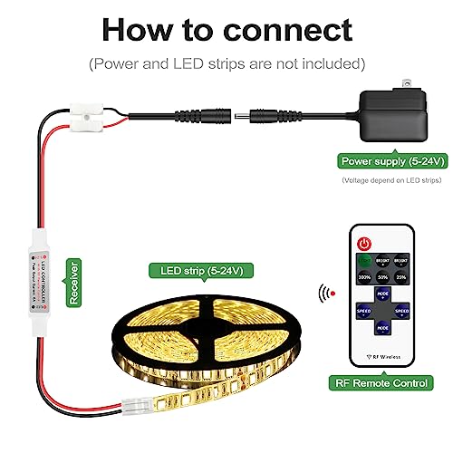RGBZONE 2 Pack RF Wireless Remote Controller, DC5V-DC24V Single Color 5050 3528 5630 LED Strip Lights, Dimmer Controller Brightness & Effect Mode, RF Wireless Remote Control - Image 5