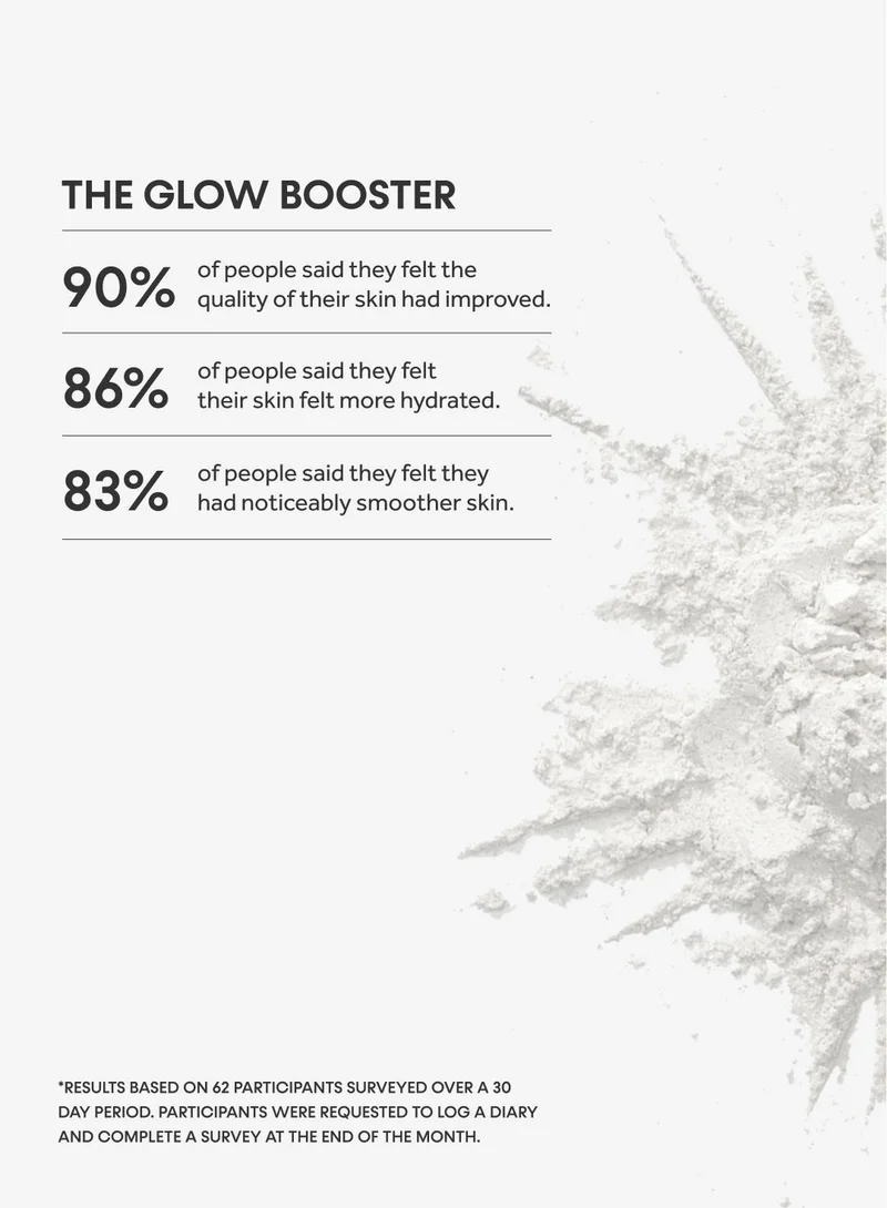 Innermost The Glow Booster 200g