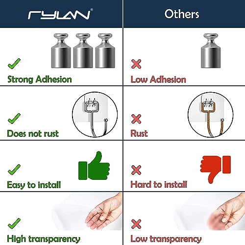 Rylan Large Adhesive Hooks 10KG(Max), Waterproof and Rustproof Wall Hooks for Hanging Heavy Duty, Stainless Steel Towel and Coats Hooks to use Inside Kitchen, Bathroom, Home and Office, (Pack of 15) - Image 4