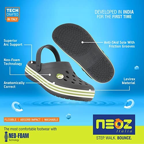 NEOZ Men's Casual Clogs/Sandals with Adjustable Back Strap for Adult | Comfortable & Light Weight | Stylish & Anti-Skid | Waterproof & Daily Flipflops (Carbon Mint-9 UK) - Image 2