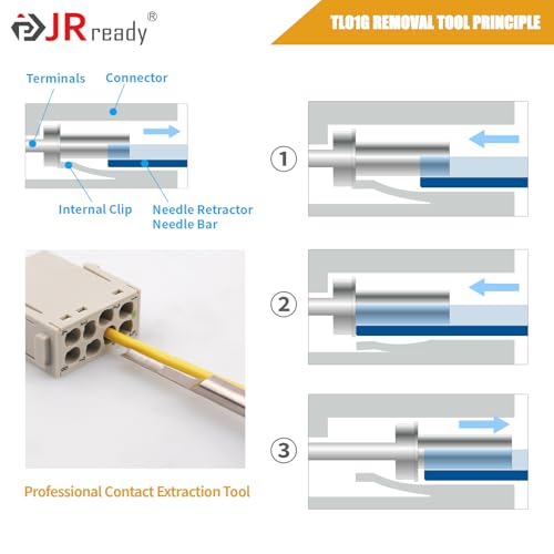 JRready TL01G(09990000319) Pin Removal Tools for HARTING HAN E series &WAIN HM、HK series & TE 16A round contacts - Image 5