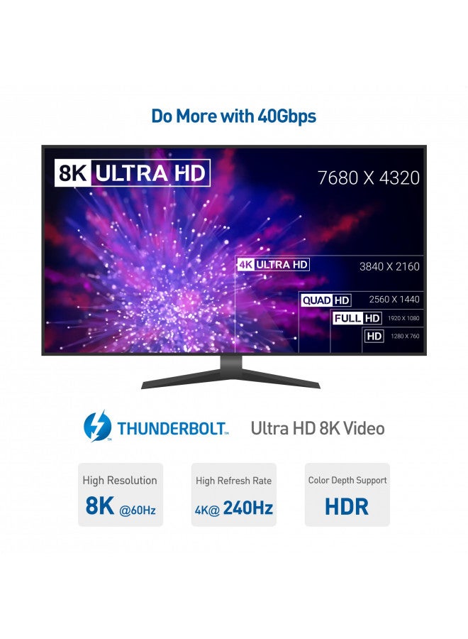 Cable Matters [Intel Certified] 40Gbps Active Thunderbolt 4 Cable 6.6 ft with 100W Charging and 8K Video - Fully Compatible with USB C/USB-C, USB 4 / USB4, and Thunderbolt 3 - Image 3