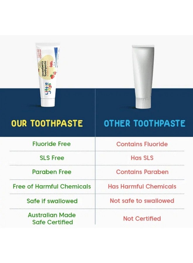 Little Joys Strawberry Flavour Toothpaste For Kids (2-5 Yrs) | Removes Germs & Bacteria | Strengthens Gums & Whitens Teeth | 60 Gm - Image 5