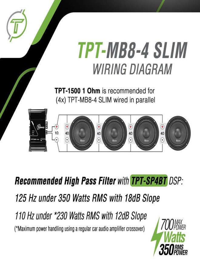 Timpano 8 Inch Shallow Car Speaker 700 Watts TPT-MB8-4 Slim Shallow Profile 4 Ohm, PRO Midbass Car Audio Loudspeaker Compact for Doors (Single) - Image 5