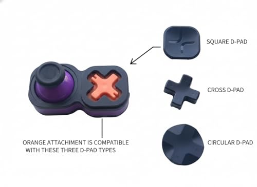 Epindon TMR Hall Effect Stick Module Compatible with Victrix Pro BFG Controllers | Tactile Switch | Conductive Rubber is NOT Required | Both PS5 & Xbox Version | Left Stick 80G - Image 3