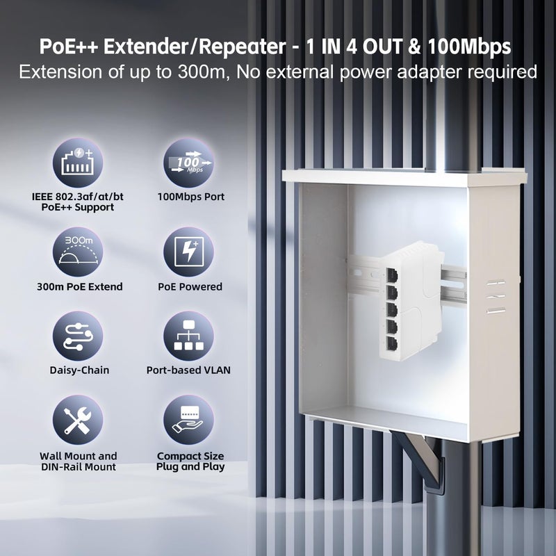 موسع يو لينكا 5 منافذ PoE مع 1 مدخل PoE و 4 مخارج PoE، مكرر PoE IEEE 802.3 af/at/bt بقدرة 90 واط مع سرعة 10/100 ميجابت في الثانية، مفتاح PoE تمريري للتركيب على الحائط وسكة دين - Image 2