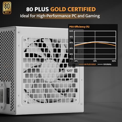 darkFlash PMT750 Fully Modular Power Supply ATX 3.1& PCIe 5.1 Ready, 12VHPWR Cable Included, 100% Japanese 105°C Capacitors, 80 Plus Gold Gaming PSU, Compact 150mm Size, 5 Year Warranty(White) - Image 3