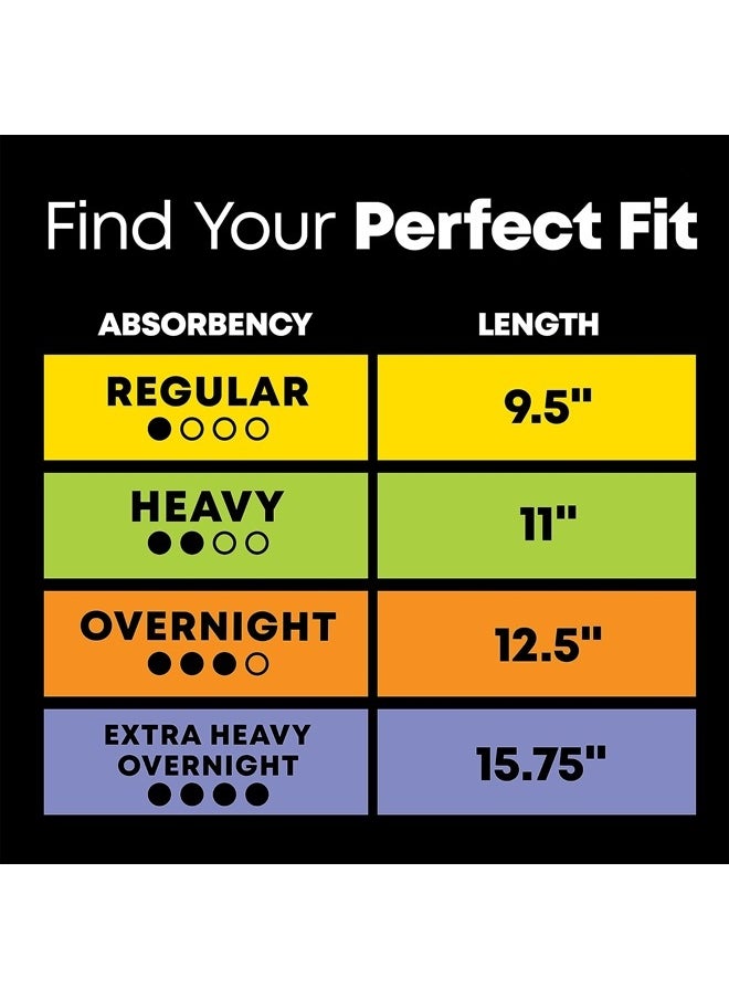 U by Kotex - Balance Ultra Thin Overnight Pads with Wings, Extra Heavy Absorbency, 30 Count - Image 1