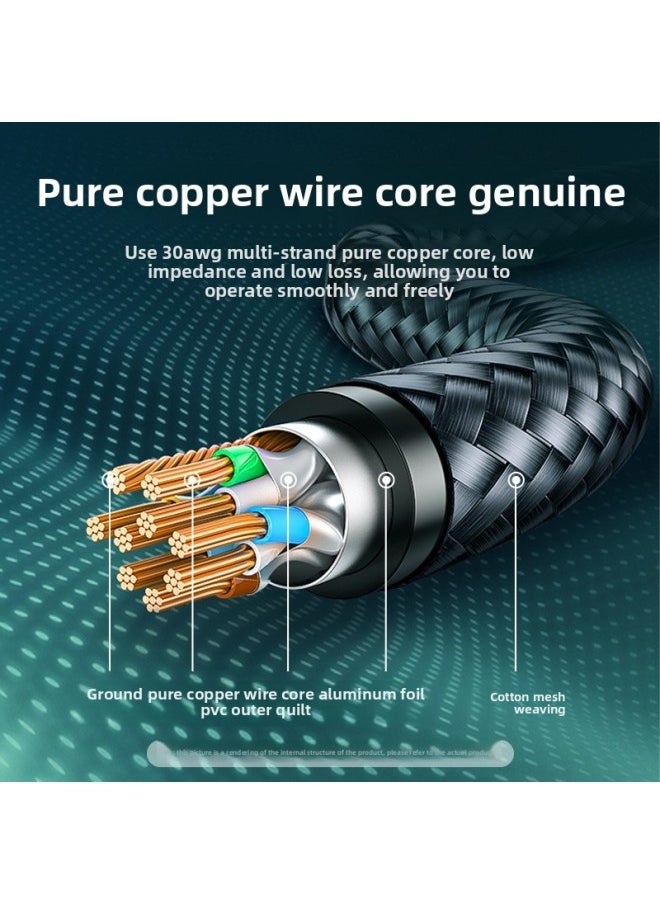 Generic Green Union Class 7 Network Cable 10 Gigabit Shielded Braided Cat7 Electric Competition Home Broadband Router Gigabit Connection Line 15 M-Color:Category 7 10g Network Cable Cotton Mesh Model-Line Length:20m  - Image 3
