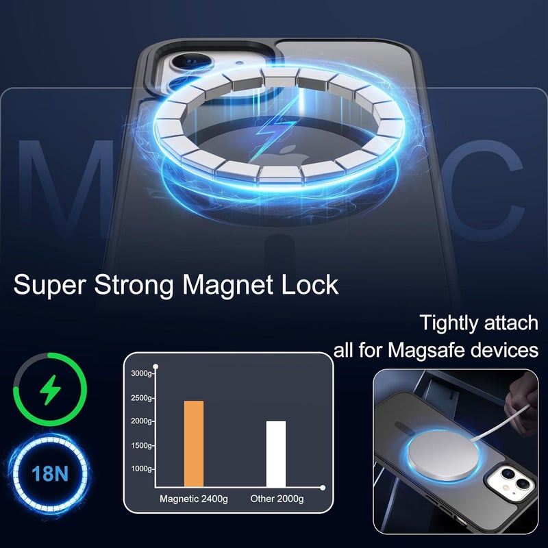 حافظة مغناطيسية من لأجهزة iPhone 11/XR [متوافقة مع MagSafe]، تحتوي على واقي شاشة مزدوج؛ مقاومة لتغير لون الشاشة والبصمات، مقاومة للصدمات، مريحة للجلد، بتصميم نحيف وشفاف، لون وردي مات. - Image 4