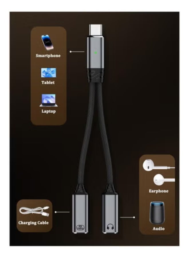 USB C مقسم محول - المزدوج USB C سماعة الرأس وشاحن كابل الصوت دونجل مع PD 100W الشحن السريع لآيفون 17/16/15 سلسلة آيباد ماك بوك غالاكسي S24 / S23 وأكثر - Image 4