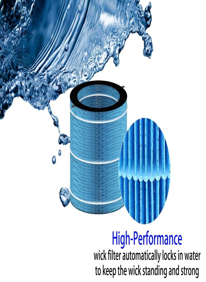 HOMFILBIT MIRO PRO Replacement Filter Set for Afloia MIRO PRO, KILO PRO Air Purifier Humidifier 2-in-1, H13 True HEPA and 2 Pack Humidifier Wicking Filter - Image 4