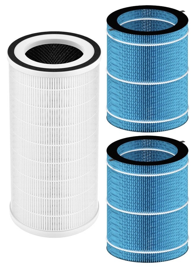 HOMFILBIT MIRO PRO Replacement Filter Set for Afloia MIRO PRO, KILO PRO Air Purifier Humidifier 2-in-1, H13 True HEPA and 2 Pack Humidifier Wicking Filter - Image 1
