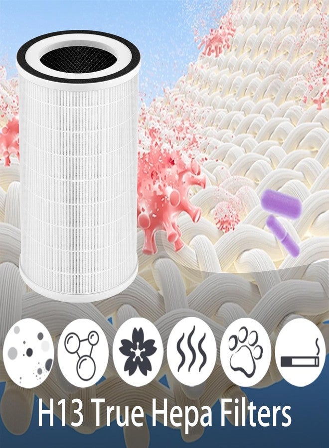 HOMFILBIT MIRO PRO Replacement Filter Set for Afloia MIRO PRO, KILO PRO Air Purifier Humidifier 2-in-1, H13 True HEPA and 2 Pack Humidifier Wicking Filter - Image 5