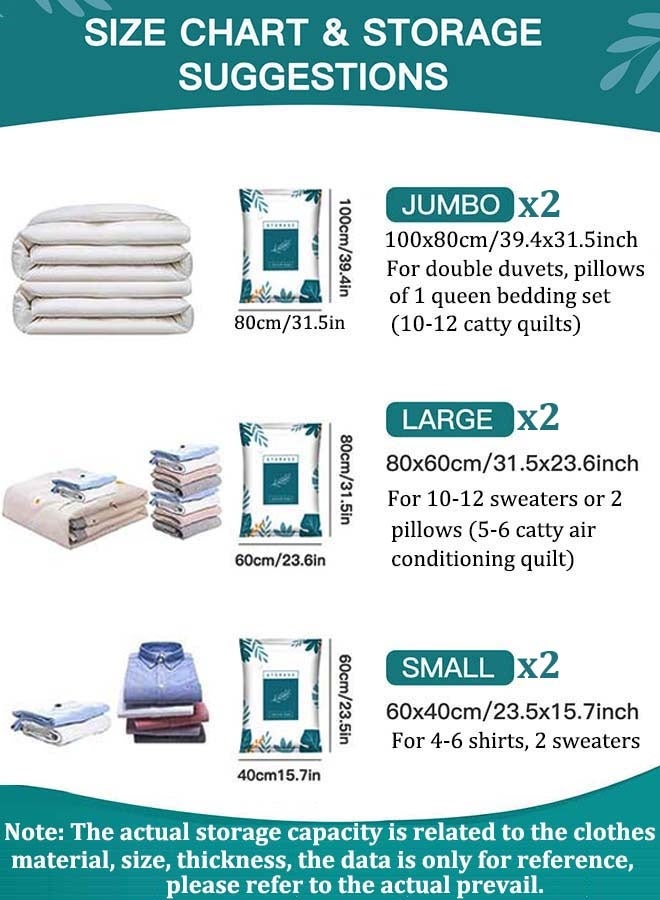 6 Pieces Plastic Vacuum Seal Bag Multi-use Vacuum Bags for Clothes Reusable Vacuum Storage Bag with Pump for Blanket, Duvets, Pillows, Quilt, Mattress, Travel (2 Large/2 Medium/2 Small/1 Pump) - Image 5