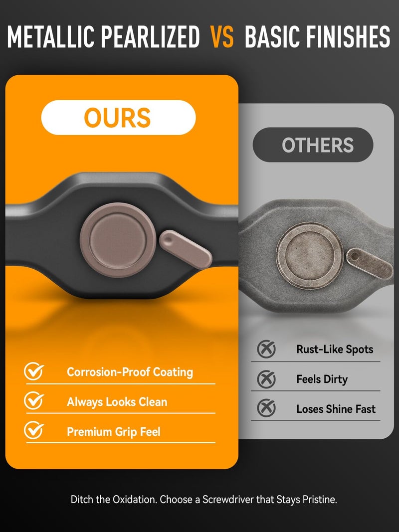 DISEN 68 in 1 Ratcheting Screwdriver Set, 58-Tooth T-Handle with Magnetic Pickup & Pad, 42 S2 Steel Bits, Magnetic Case, Repair Kit for Electronics, Laptop, PC, Game Console, Furniture, Bike - Image 2