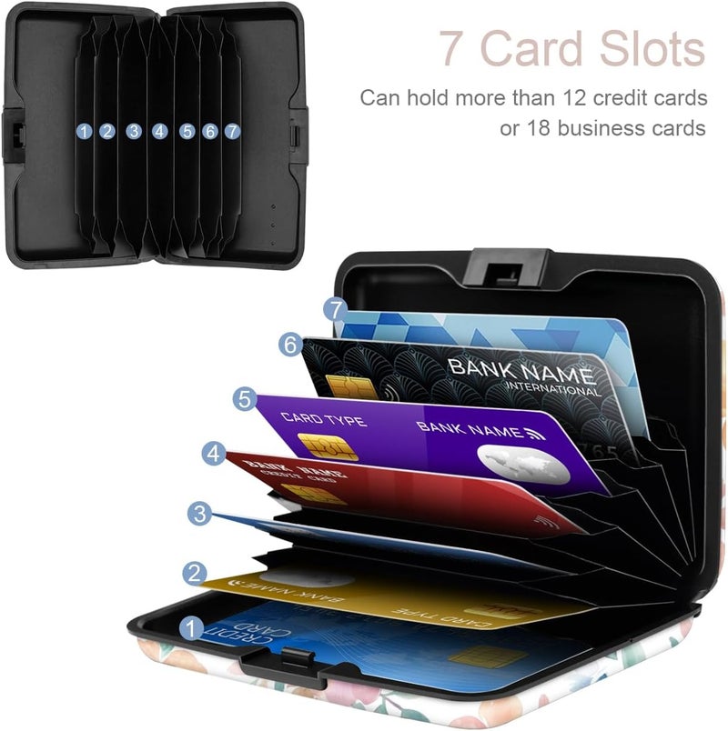 Coco Rossi Mini Credit Card Holder for Women or Men,RFID Blocking Slim Hard Card Case ID Case Travel Wallet - Image 2