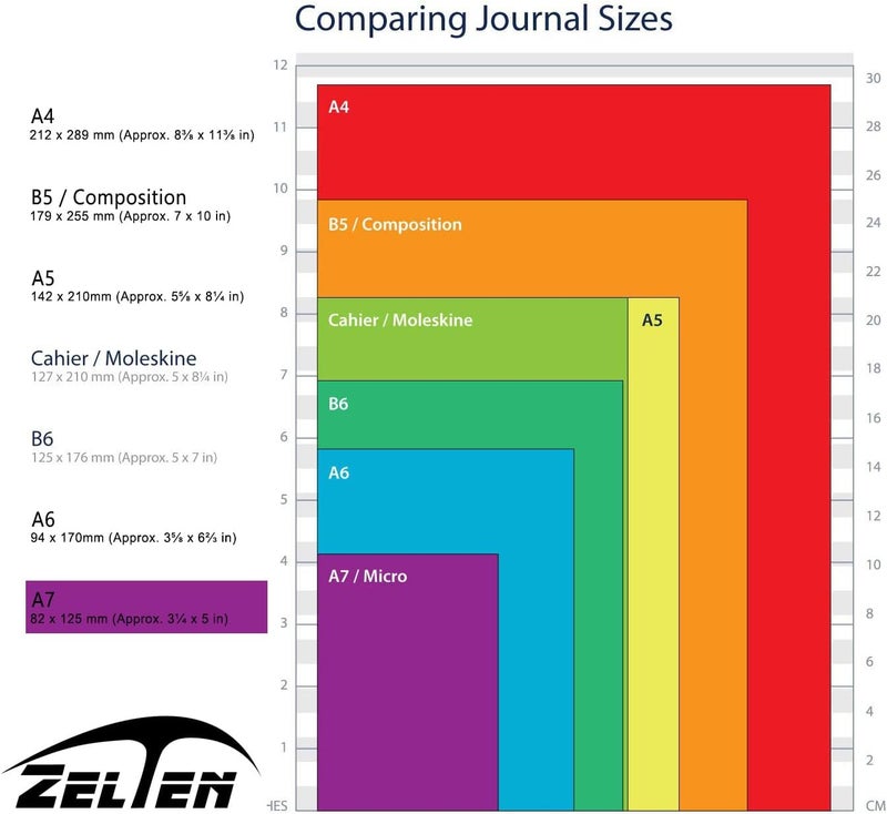 Zelten 3 Pack A7 135 Sheets/270 Pages Squared Loose Leaf Punched Paper Refills Paper for 6 Hole Binder Personal Organizer Diary Notebook Refillable Planner - Image 3