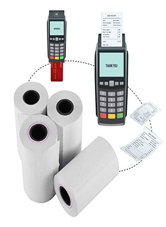 Security Store 58MMx25Mtr(2Inch) Thermal Paper roll (Set of 10 Rolls) - Image 4