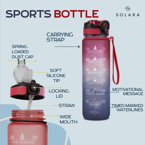 SOLARA Sipper Water Bottle 1 Litre, Leakproof, BPA-Free & Durable Tritan, Water Bottle for Adults, Gym, Kids, School, Gifts & Office, Motivational Time Marker, 1Ltr Sipper Bottle, Dark Intentions - Image 2
