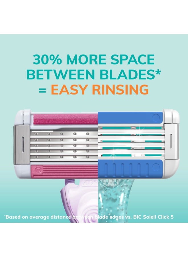 Bic EasyRinse Anti-Clogging Women's Disposable Razors for a Smoother Shave With Less Irritation*, Easy Rinse Shaving Razors With 4 Blades, 2 Count - Image 5