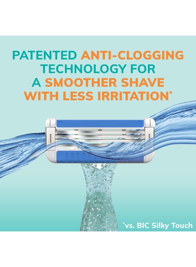 Bic EasyRinse Anti-Clogging Women's Disposable Razors for a Smoother Shave With Less Irritation*, Easy Rinse Shaving Razors With 4 Blades, 2 Count - Image 2