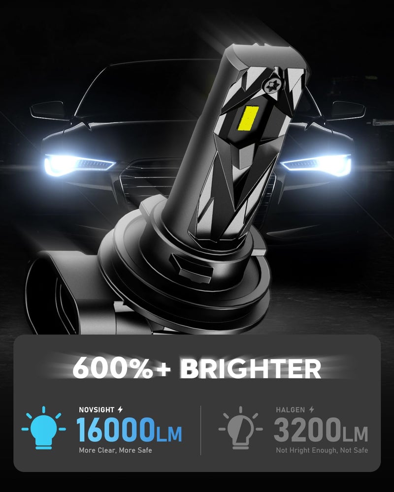 NOVSIGHT H11 H8 H9 LED Fog Light Bulbs - 400% Super Brighter 6500K Cool White, Fanless Light, 1:1 Size Perfect Low Beam, Plug and Play, Automotive Fog Lights Replacement - Image 2
