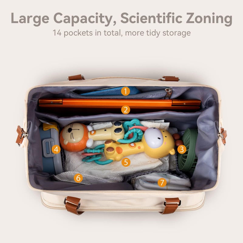 Pripher Diaper Bag Backpack Baby Bag, 4 in 1 Diaper Bag Tote, Mom Bag for Hospital with 14 Pockets, Diaper Tote Bag for Labor & Delivery, Large Waterproof Baby Travel Bag with 3 Insulated Pockets, Beige - Image 3