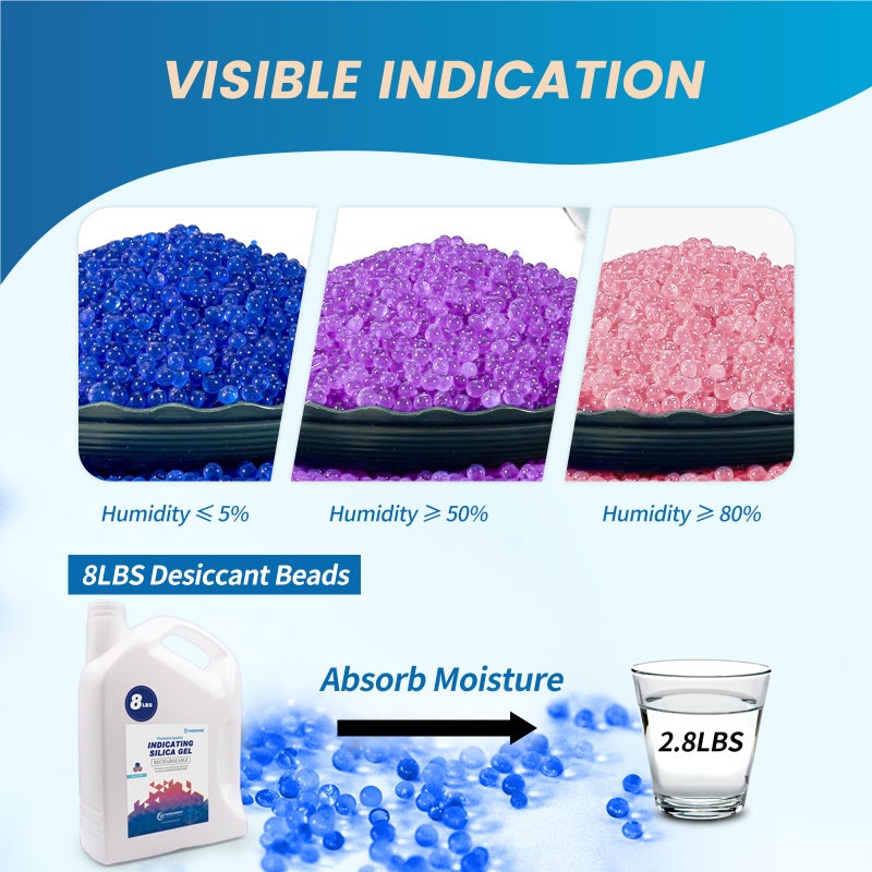 Wisesorb 2 LBS Blue to Pink Indicating Silica Gel Beads, Reusable Silica Gel Desiccant Dehumidifier - Image 3