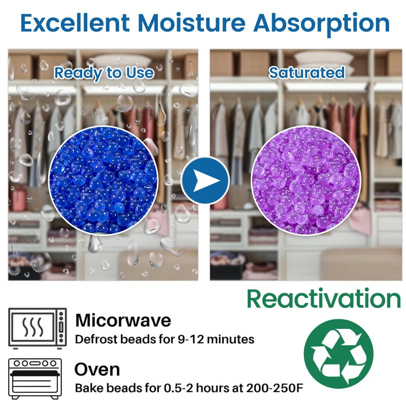 Wisesorb 2 LBS Blue to Pink Indicating Silica Gel Beads, Reusable Silica Gel Desiccant Dehumidifier - Image 5