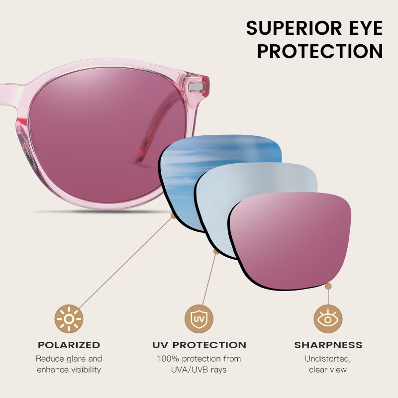 DUCO Retro Round UV400 Polarized Sunglasses for Women Men Vintage Shades Classic Acetate Trendy Fashion Sunglass DC1230 (Pink Frame Purple Lens) - Image 4