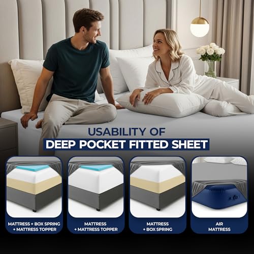 Utopia Bedding King Deep Pocket Fitted Sheet – Extra Deep Pocket – Fits up to 21 Inch Mattress – Hotel Luxury – Soft, Breathable and Comfy – Shrinkage and Fade Resistant – Easy Care – (White) - Image 5