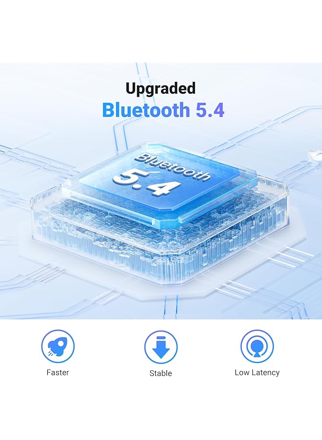 Ugreen Bluetooth Transmitter Receiver 5.4 For Airplane, Car Bluetooth Adapter For Airpods 3.5Mm Aux Dongle For Headphones Earbuds For Car Music Stereo, Aircraft, Tv, Gym Equipment - Image 2