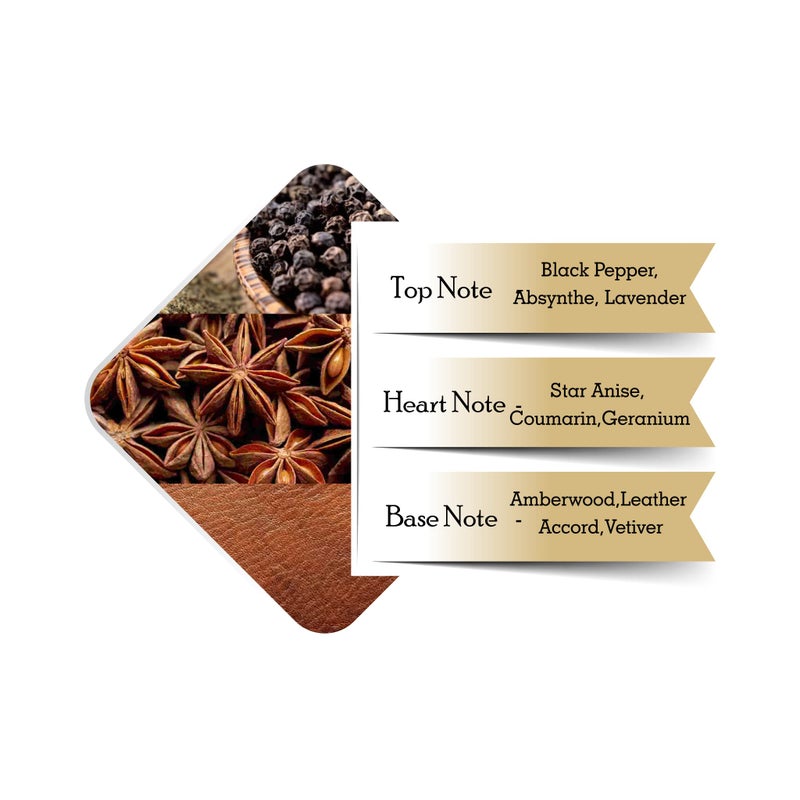 Police To Be Man Deodorant Spray 200ml (Pack of 2) - Image 3