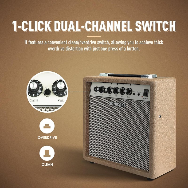 SONICAKE Sprint QAM-15 15W Electric Guitar Amplifier, Portable Combo Amp with AUX Input Headphone Output, Dual-Channel and 3-Band EQ, All-in-one Speaker for Practice - Image 3