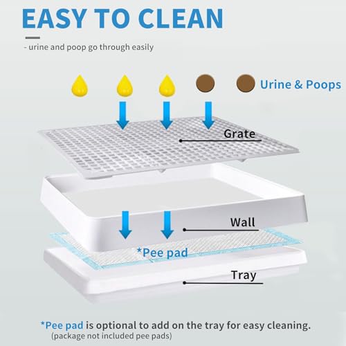 Oncpcare 22x18 Super Large Rabbit Litter Box with Grate for Cage, Extra Large Bunny Restroom Tray Pan Toilet, Fits 2 Rabbits - Image 4