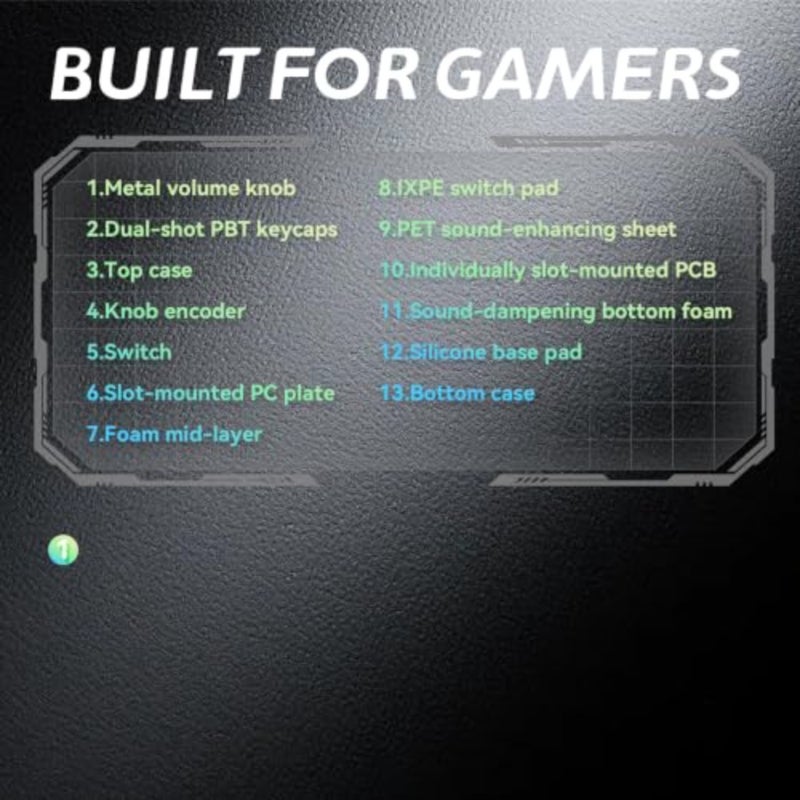 AULA F75 75% Wireless Gasket Gaming Keyboard, Hot Swappable Gaming Keyboard, Pre-Lubed Reaper Switches, Five-Layer Padding and Knob, 2.4GHz/Bluetooth 5.0/USB-C Tri-Mode, RGB Backlit for PC/Mac - Image 4