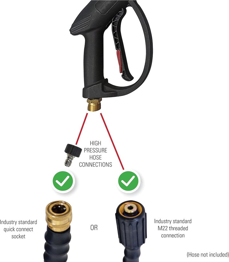 Simpson Cleaning Universal Pressure Washer Gun with Side Assist Handle for Cold Water Machines Use up to 4500 PSI - Image 4