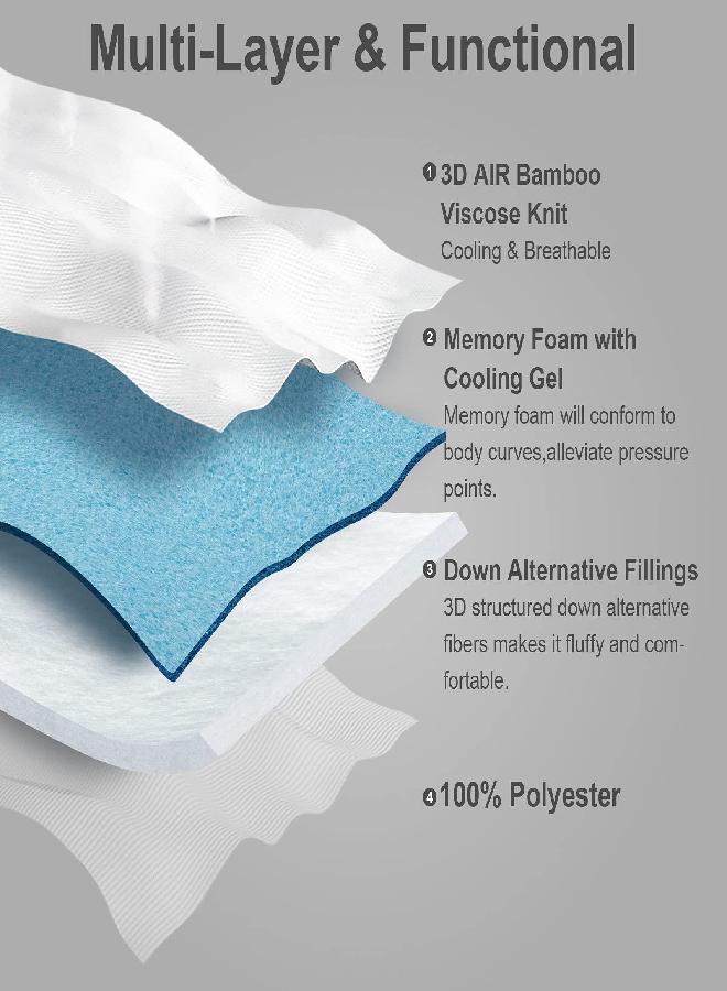 Utopia Bedding Twin Fitted Sheet - Bottom Sheet - Deep Pocket - Soft Microfiber - Shrinkage and Fade Resistant - Easy Care - 1 Fitted Sheet Only (Navy) - Image 2