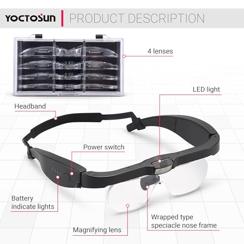 YOCTOSUN Magnifying Glasses with Light, Rechargeable Head Magnifier Glasses with 3 LED Lights and Detachable Lenses 1.5X, 2.5X, 3.5X, 5X, Magnifying Headset for Close Work Hobby Jewelry Crafts - Image 2