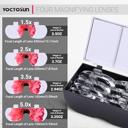 YOCTOSUN Magnifying Glasses with Light, Rechargeable Head Magnifier Glasses with 3 LED Lights and Detachable Lenses 1.5X, 2.5X, 3.5X, 5X, Magnifying Headset for Close Work Hobby Jewelry Crafts - Image 3