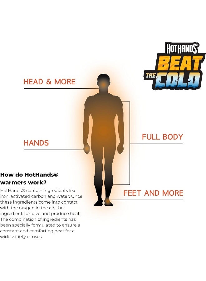 HotHands Heated Fleece Glove/Mittens - Image 4